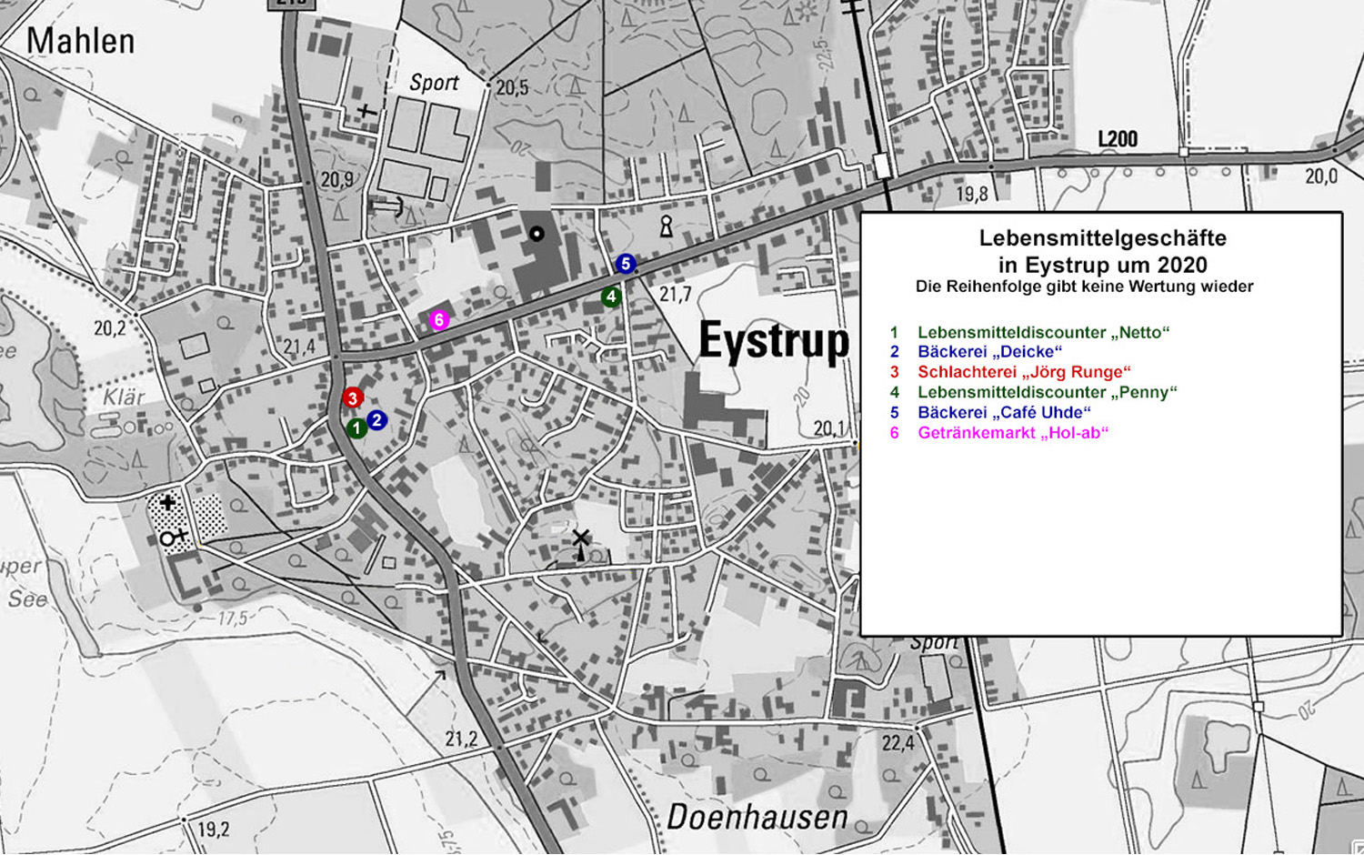 Eystruper Lebensmittelgeschäfte um 2020